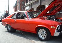 Muscle Cars